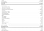 do zoho books setup, data migration from other software
